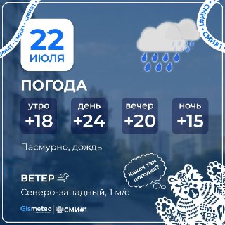 Пасмурная и дождливая среда: Прогноз погоды на сегодня