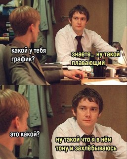 Сверхурочная Работа Укорачивает Жизнь: Риски и Последствия